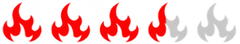Heat Output 3.5